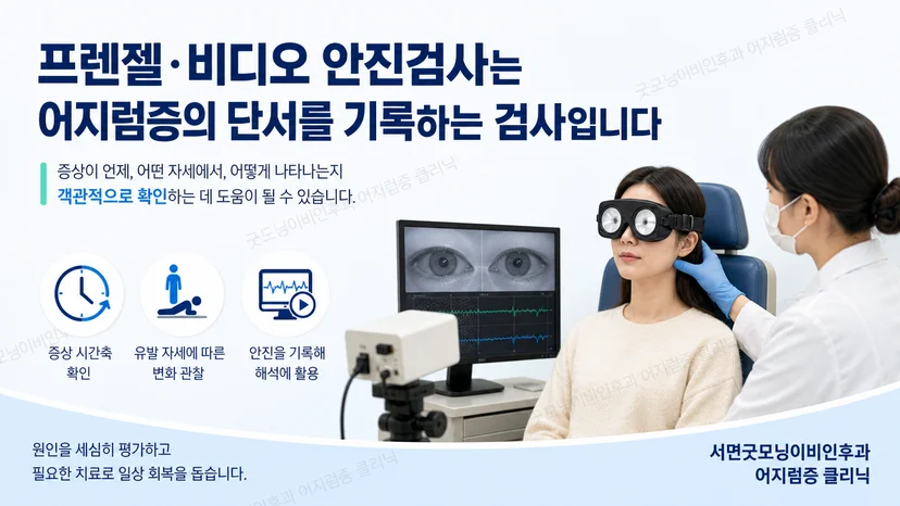 프렌젤 안경과 비디오 장비로 눈 움직임을 관찰하는 검사 설명