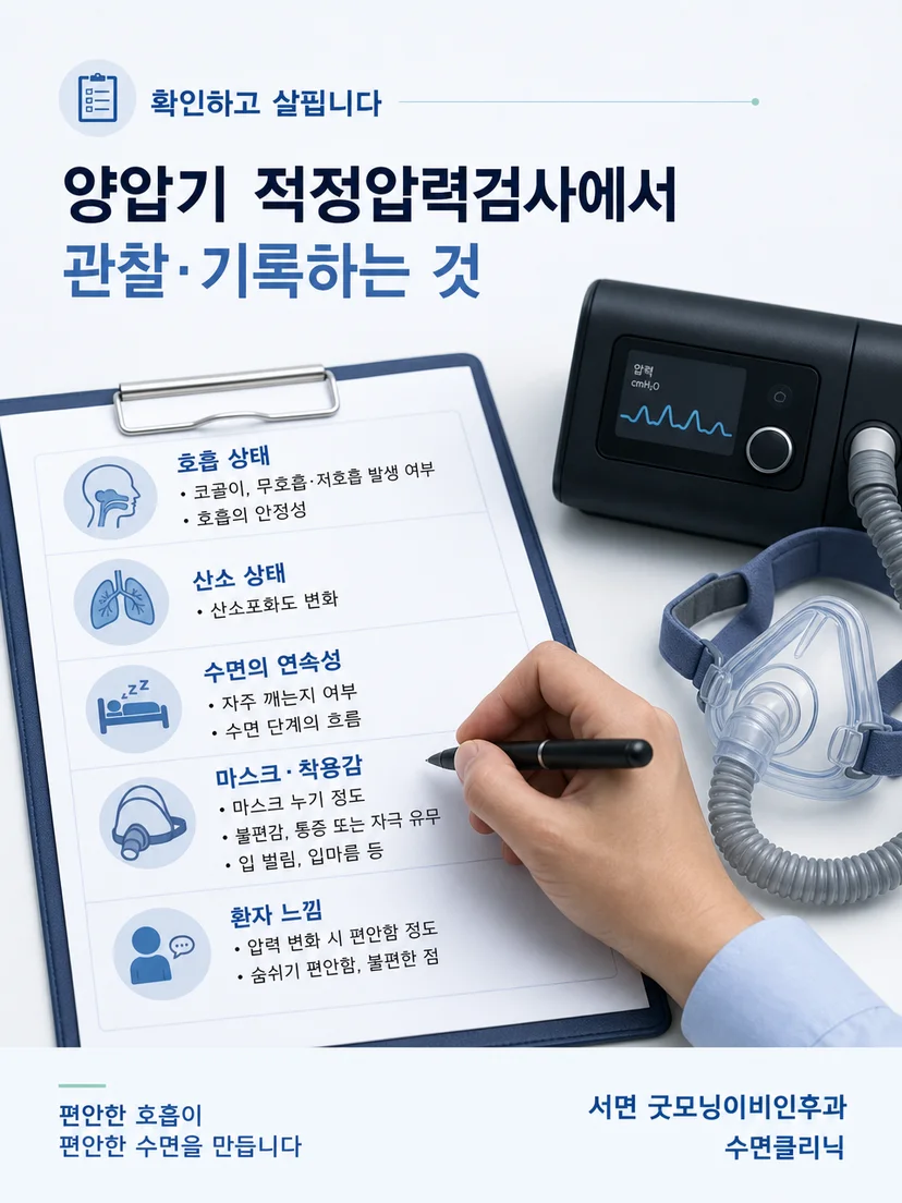 수면검사 결과와 양압기 압력을 단계적으로 평가하는 과정