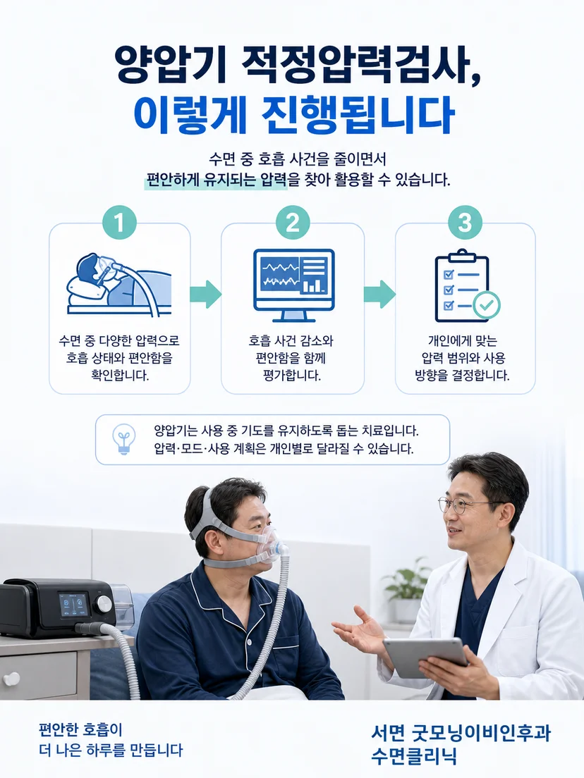 양압기와 마스크를 올바르게 착용하고 적응 상태를 관리하는 모습