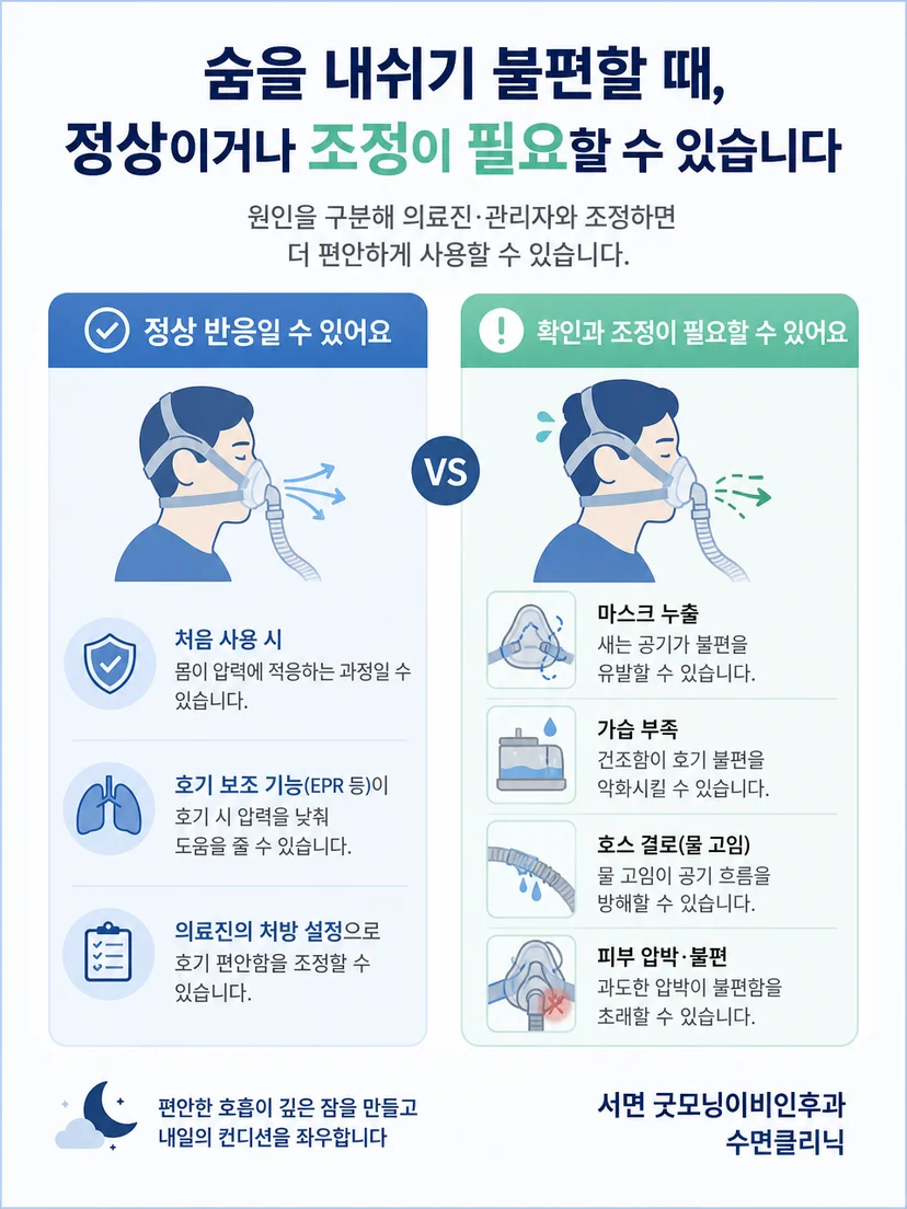 양압기 호기 저항과 마스크 누출 등 사용 문제를 구분하는 이미지