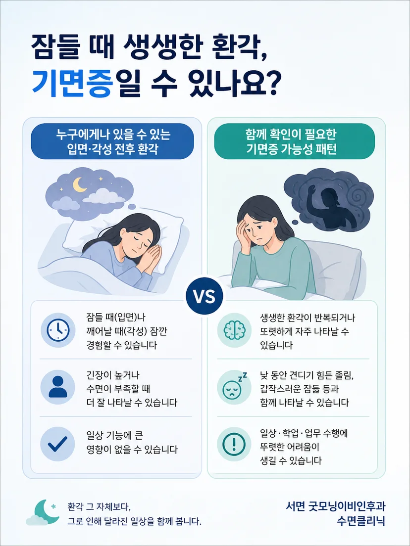 환각만으로 기면증을 판단할 수 없다는 주의사항 이미지
