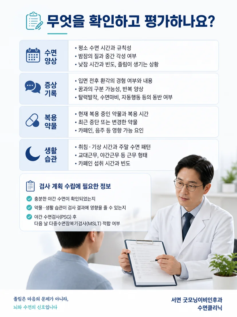 야간 수면검사와 다중수면잠복기검사의 평가 흐름 이미지