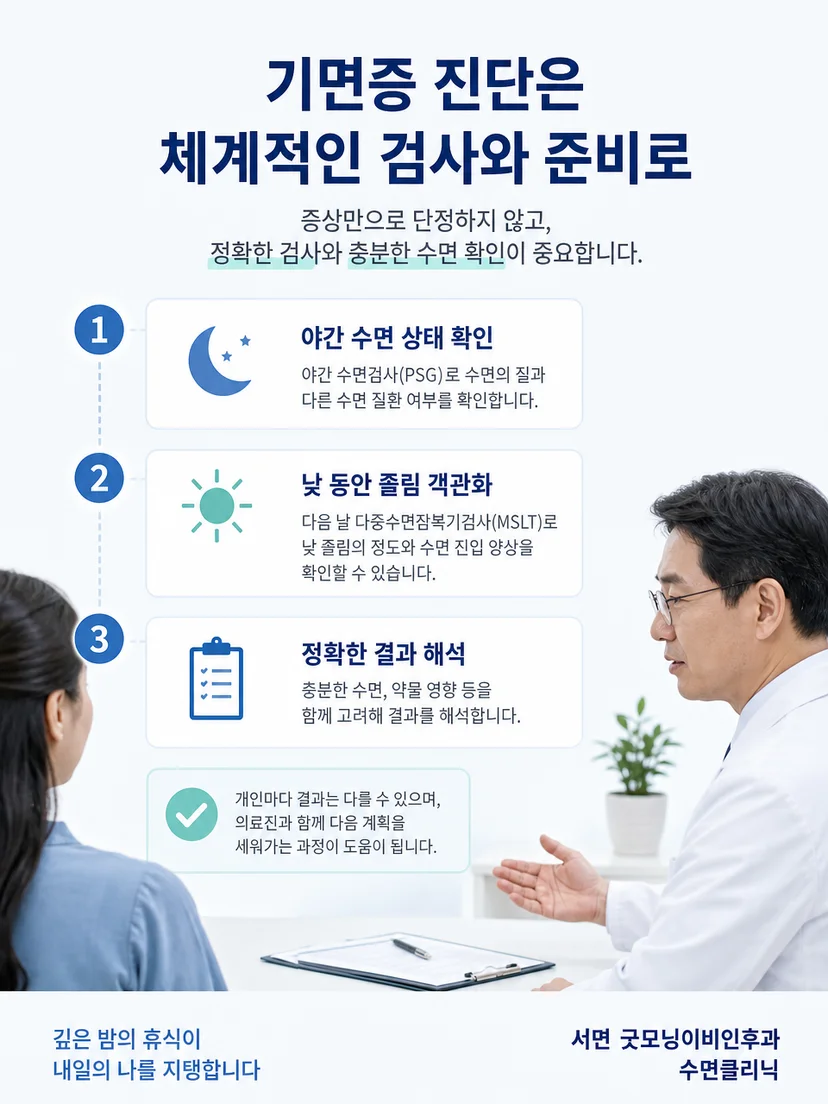수면검사 전 수면 일정과 약물 영향을 확인하는 관리 이미지