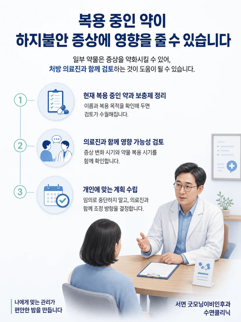 처방 의료진과 복용 약 및 증상 변화를 검토하는 과정