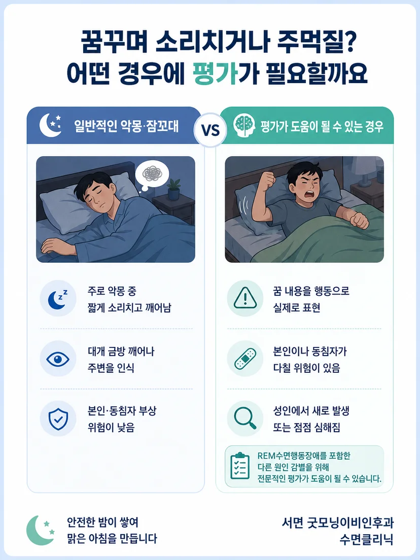 수면 중 움직임으로 인한 부상을 줄이는 안전한 침실 환경 이미지