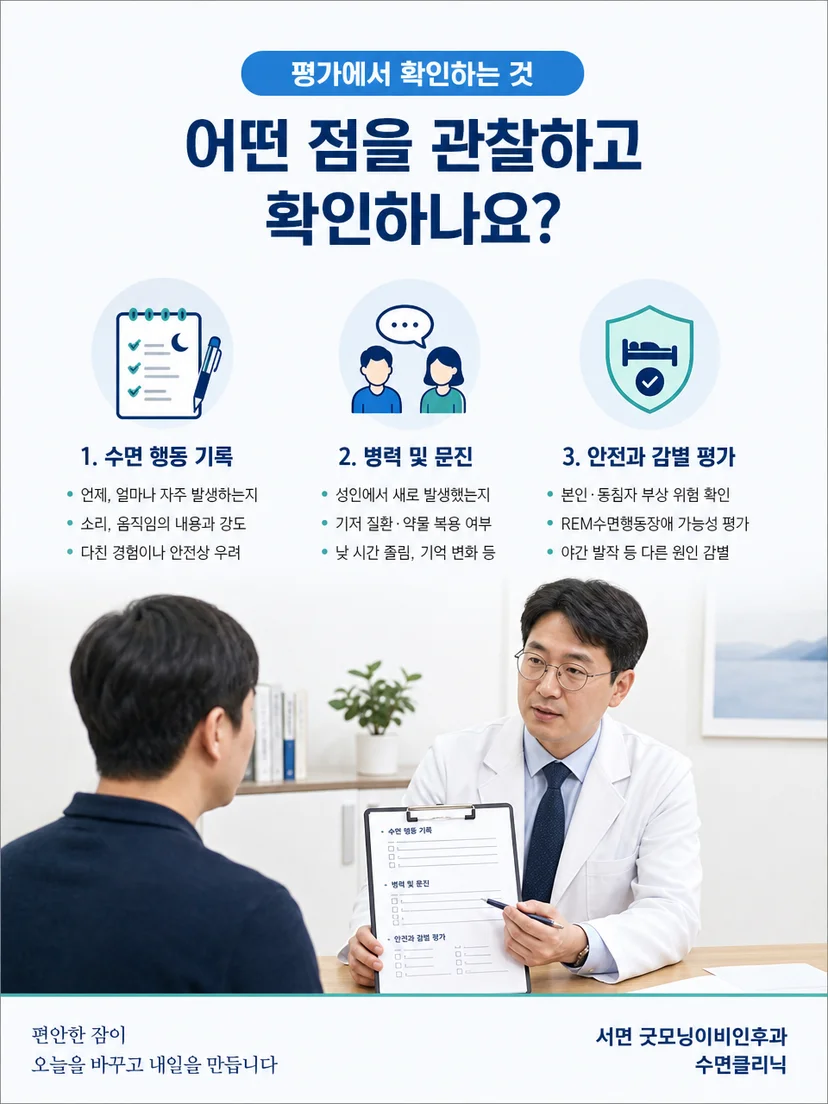 수면 중 행동의 발생 시간과 특징을 문진하고 평가하는 과정 이미지