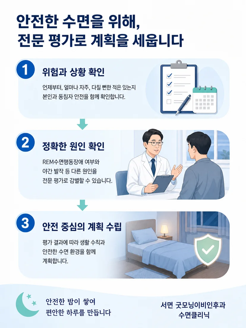 침실을 정리하고 수면 중 행동 기록을 준비하는 관리 이미지