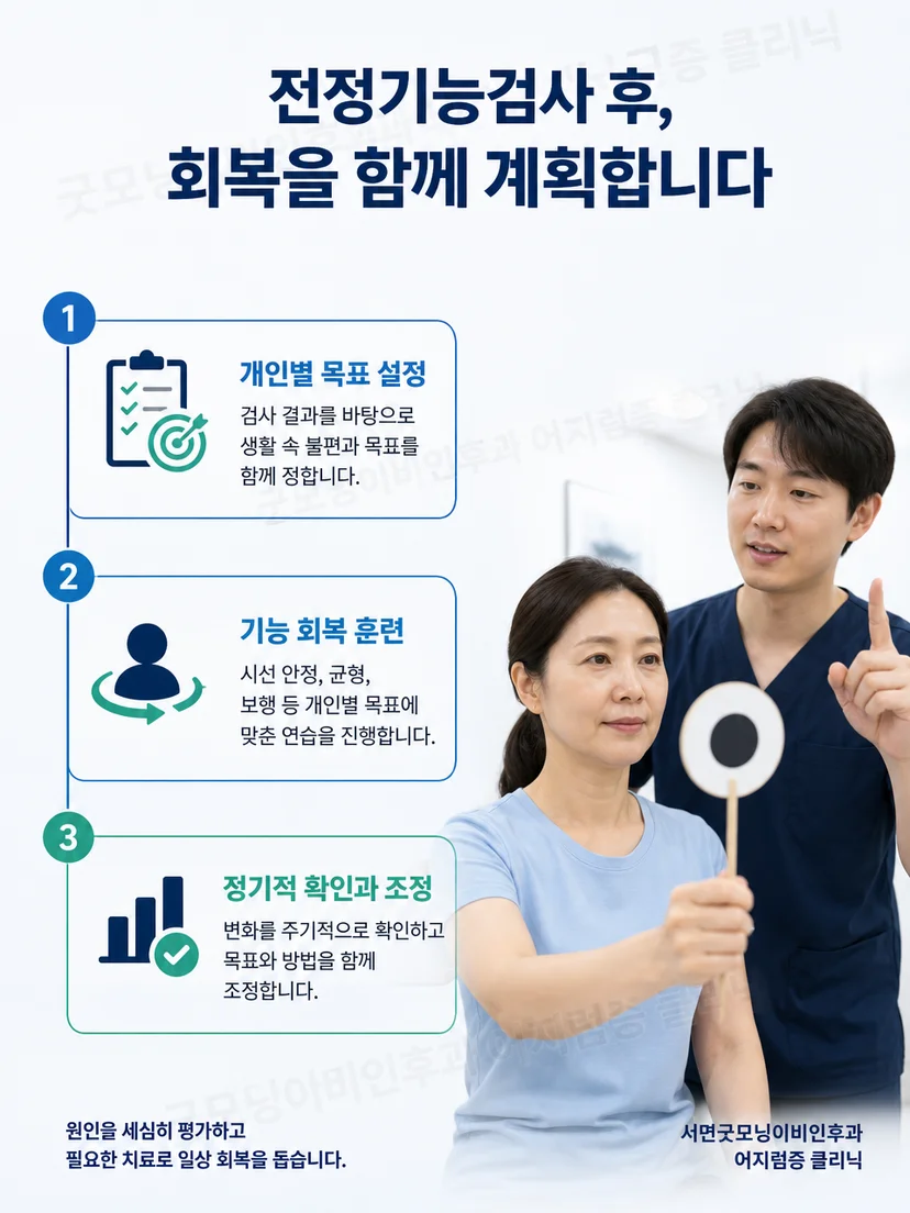 전정기능저하 환자가 시선 안정과 균형 목표에 맞춰 재활하는 과정
