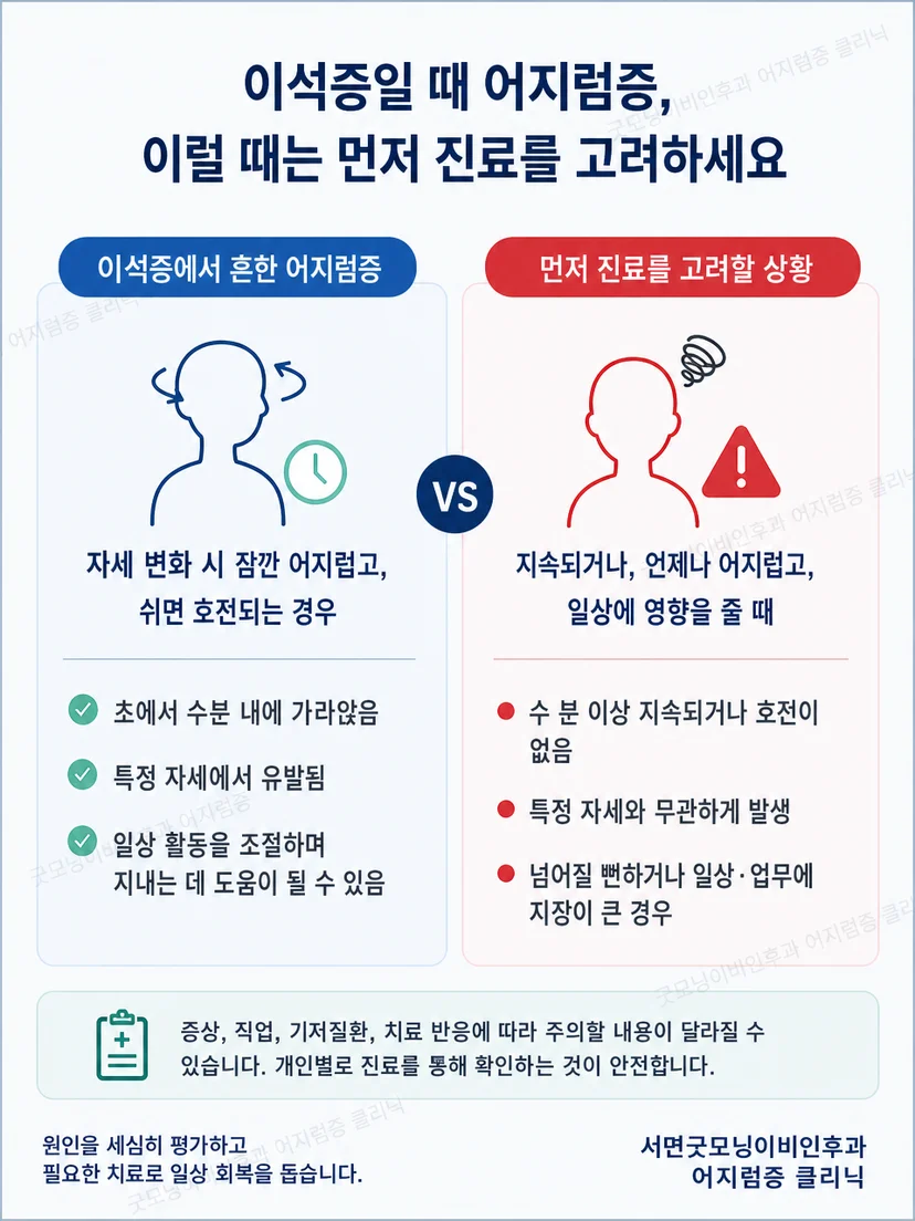 이석증의 자세 유발 증상과 응급 평가가 필요한 경고 신호 구분
