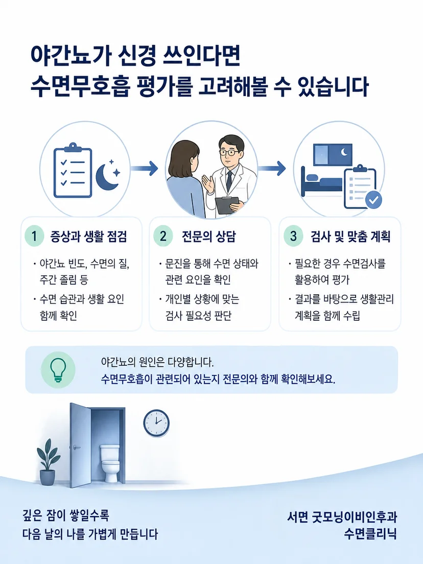 수면검사 결과에 따라 개인별 관리 계획을 논의하는 이미지