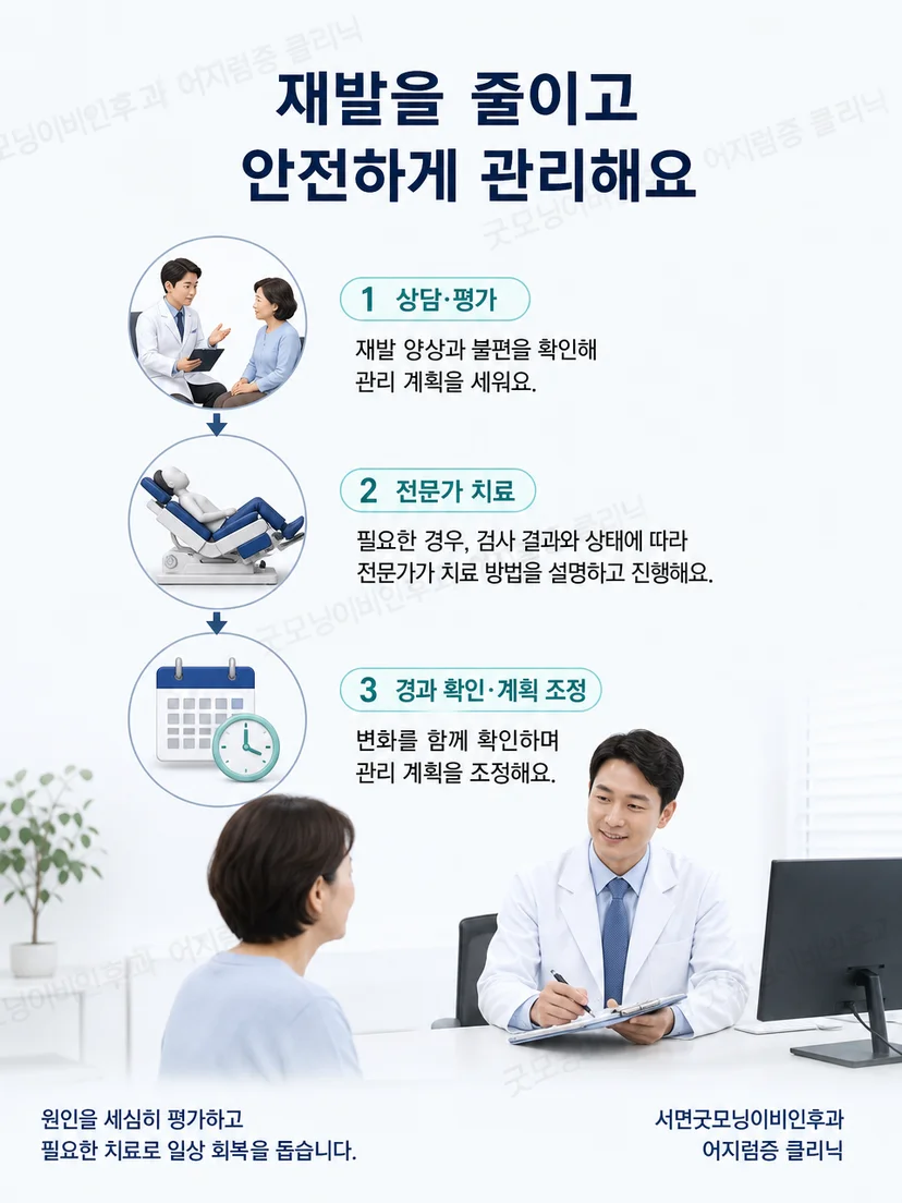 이석증 재발 시 재평가 후 관리 방향을 결정하는 과정