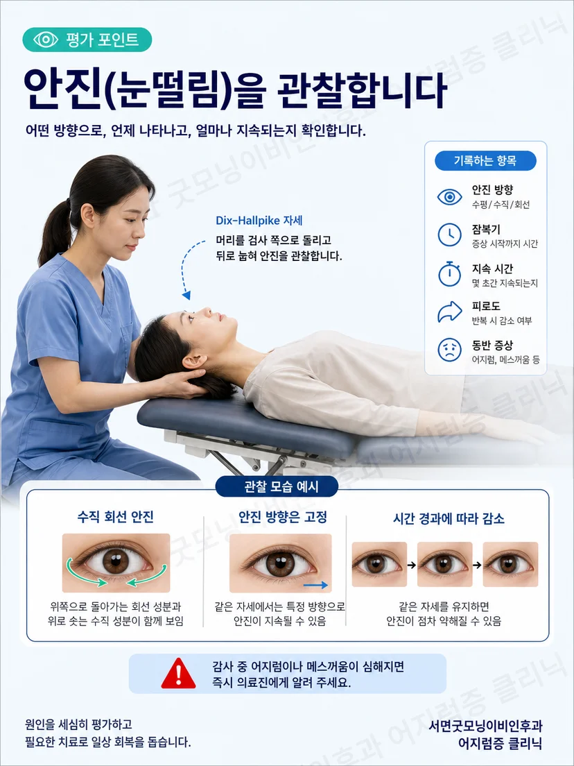 의료진이 Dix-Hallpike 자세검사와 안진을 관찰하는 과정