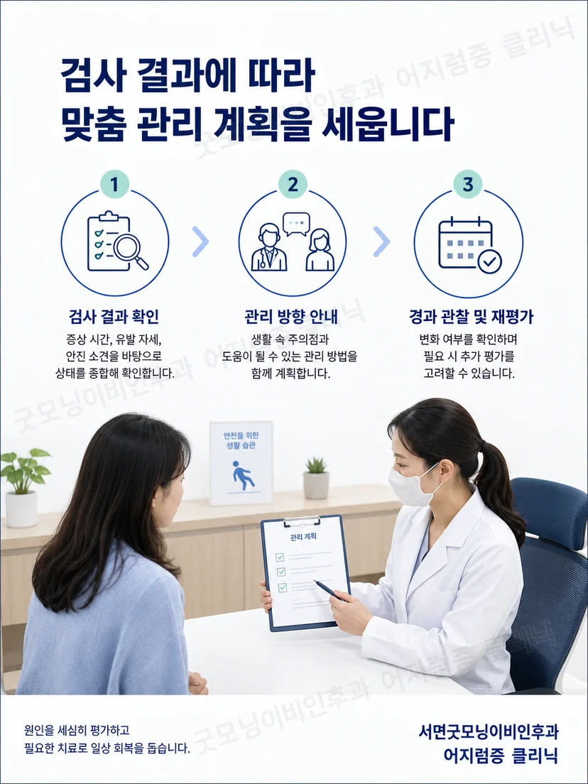 검사 결과에 따라 반고리관별 관리 방법을 선택하는 과정