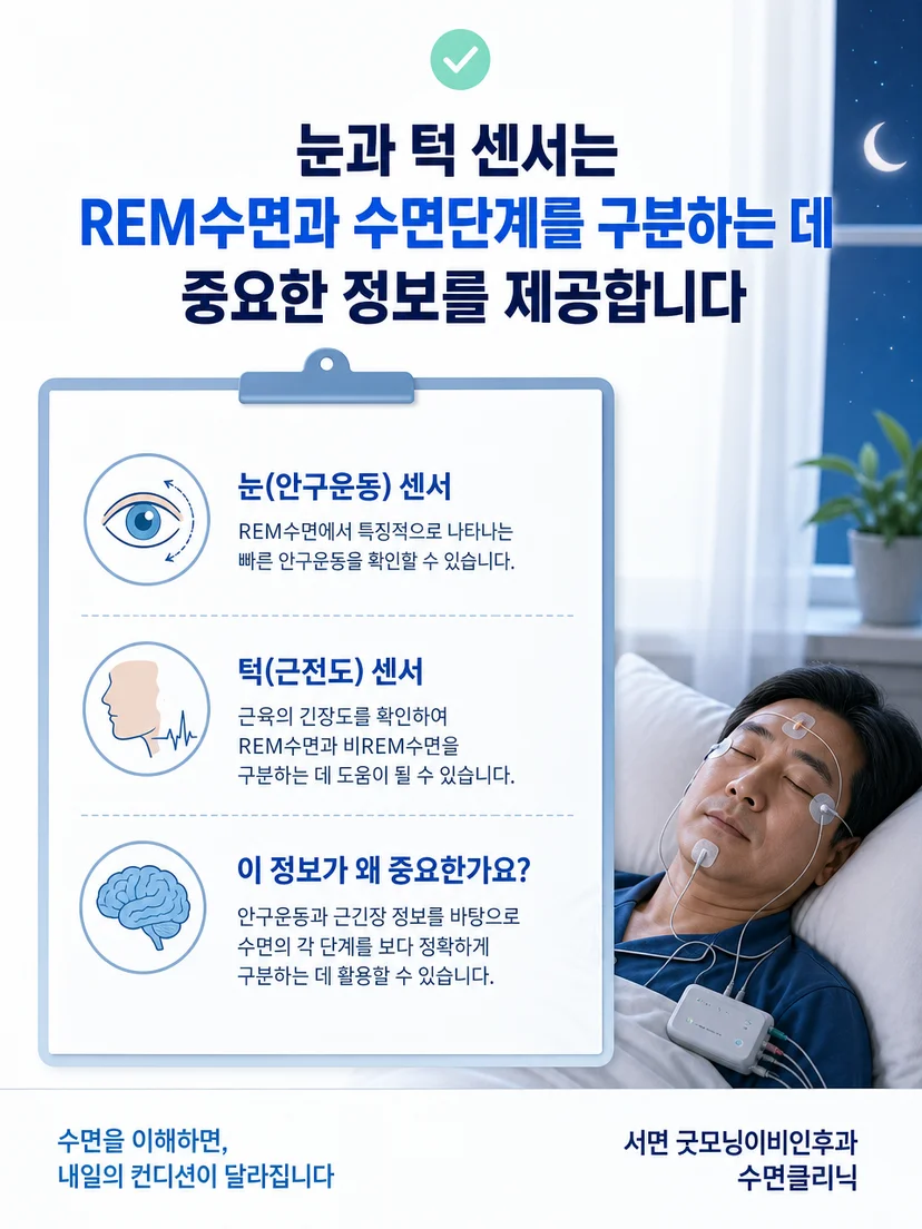 눈과 턱 센서의 역할과 검사 전 확인 사항 요약