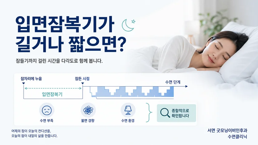 잠자리에 든 뒤 실제 잠이 시작될 때까지의 입면잠복기 개념