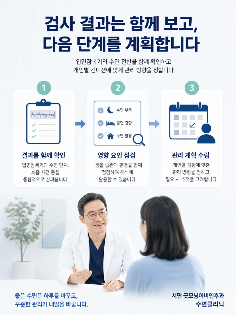 일정한 수면 습관과 검사 결과 상담을 통한 관리 과정