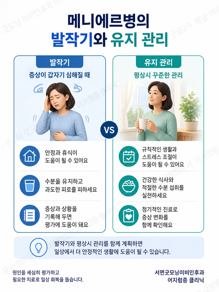 메니에르병과 자세 변화로 생기는 이석증 양상을 구분하는 이미지