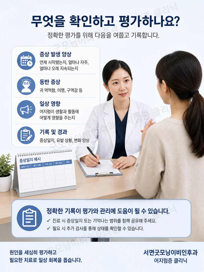 메니에르병의 증상 문진과 청력 추적 과정을 설명하는 이미지