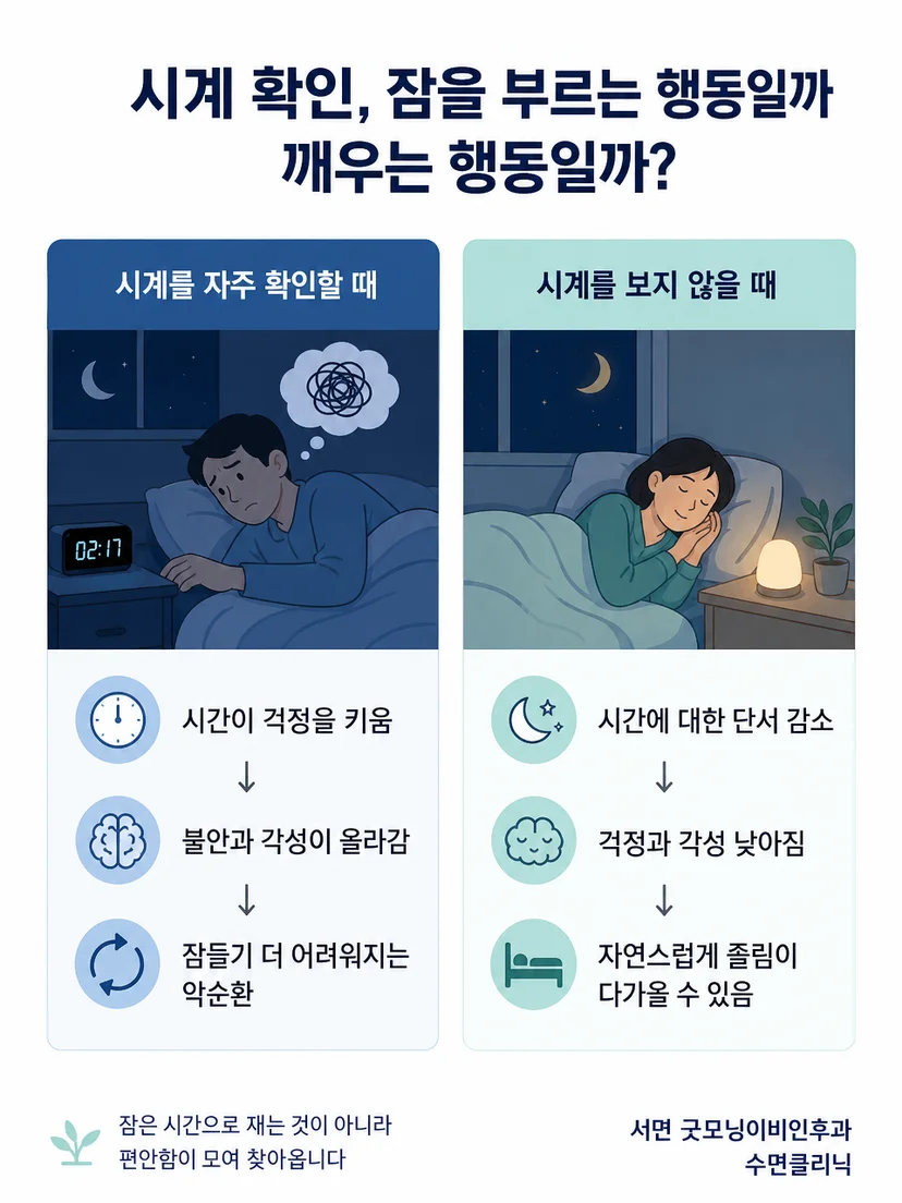 불면 행동과 동반 수면 증상을 구분하는 설명 이미지