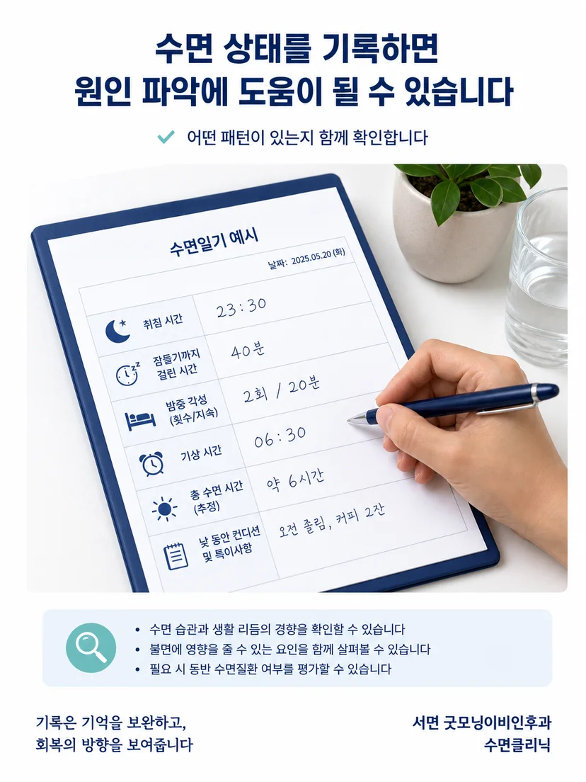 수면일기와 문진을 활용한 불면 평가 과정 이미지