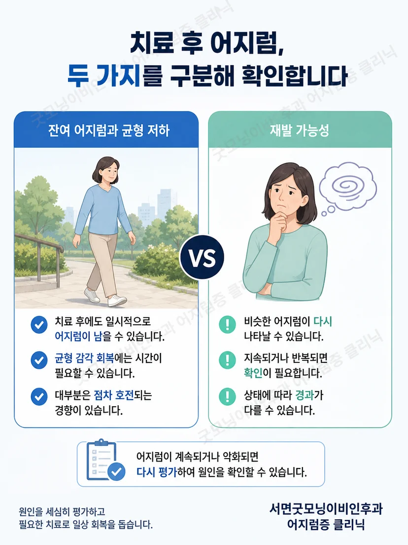 잔여 불편감과 재발 가능성을 구분하는 핵심 기준