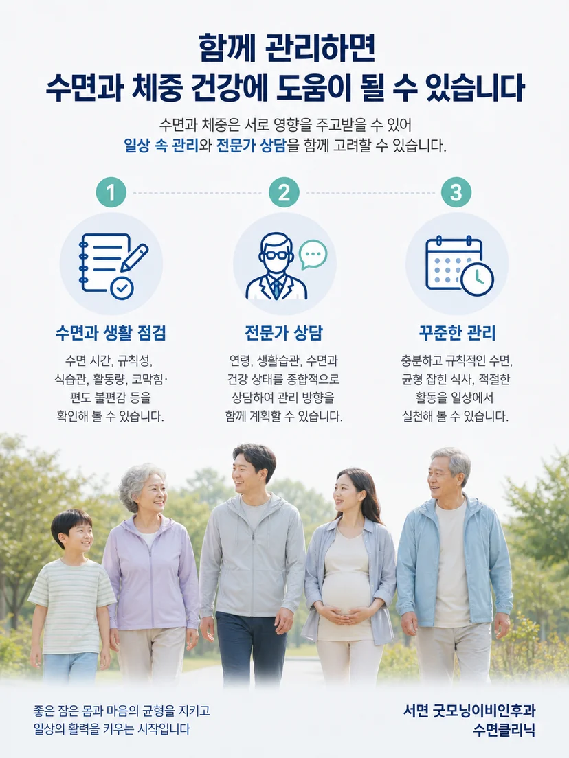 규칙적인 수면과 식사 및 활동 관리를 보여주는 그림