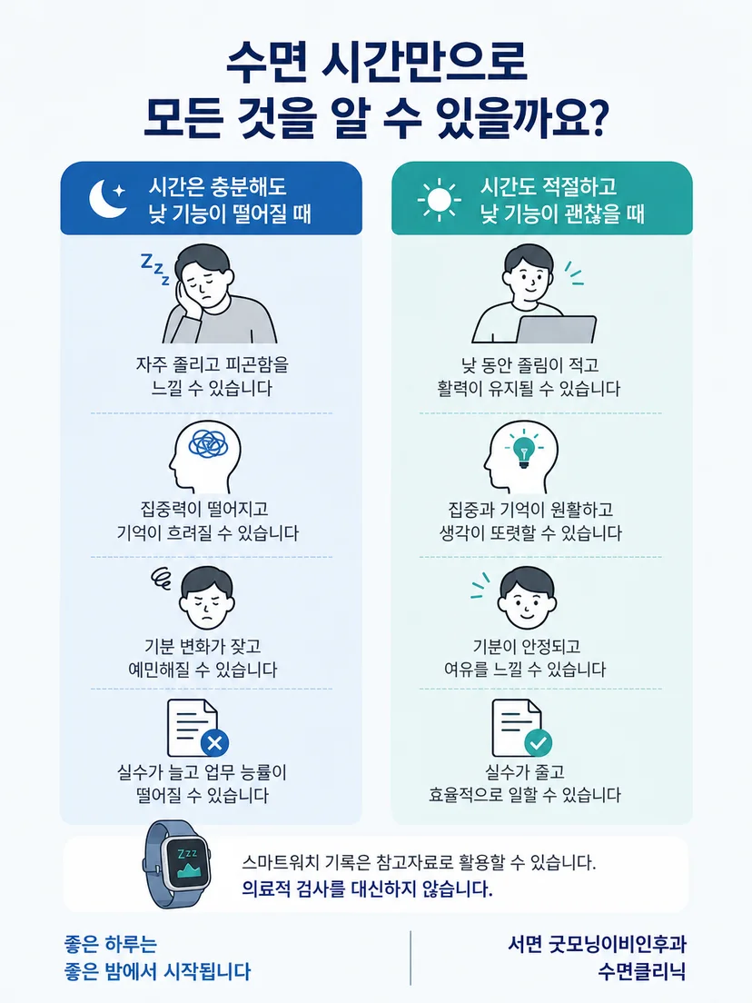 일시적인 피로와 반복되는 수면 관련 신호의 차이
