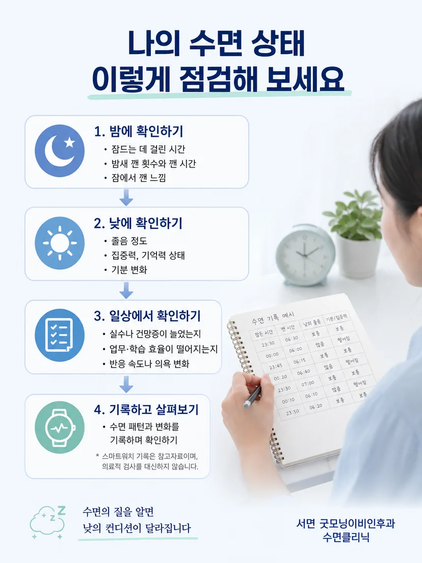 수면 기록과 야간 증상 및 낮 기능을 함께 확인하는 평가 과정