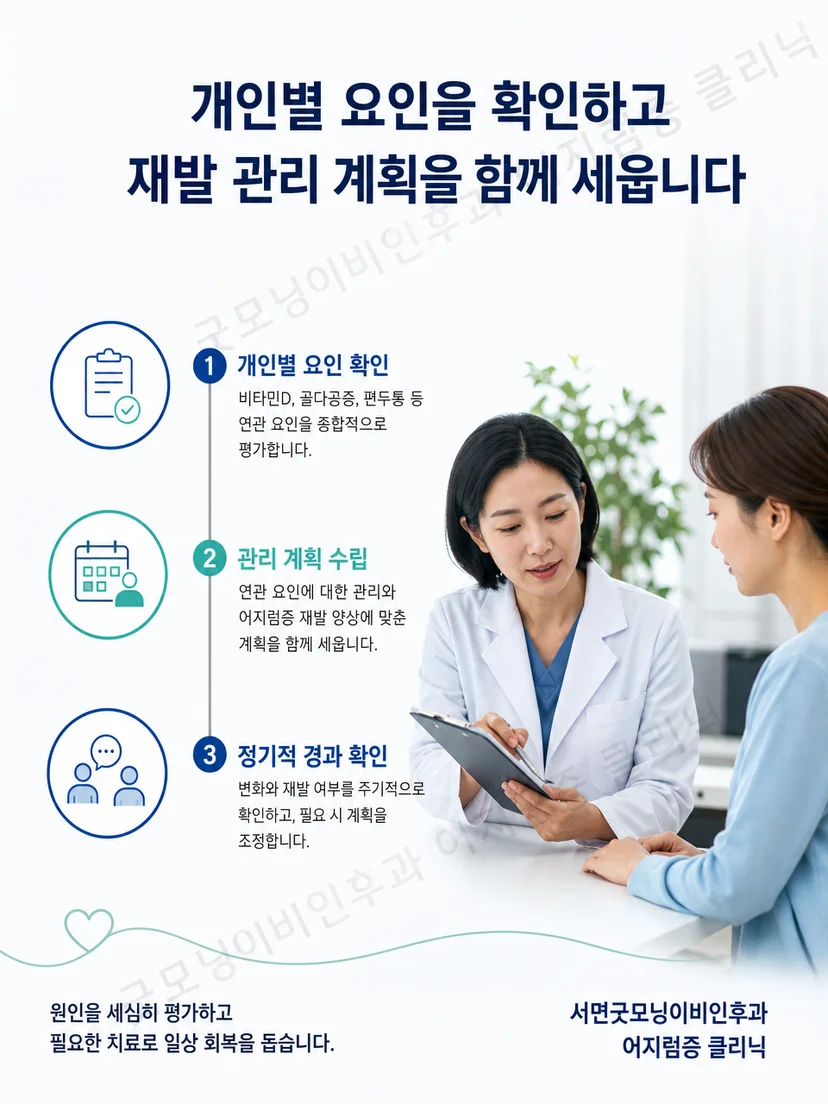 이석증 재평가와 골다공증 관리를 구분해 진행하는 과정
