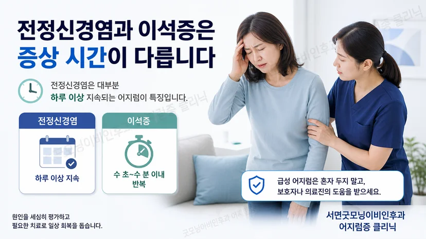 전정신경염의 지속성 어지럼과 이석증의 짧은 자세성 어지럼 비교