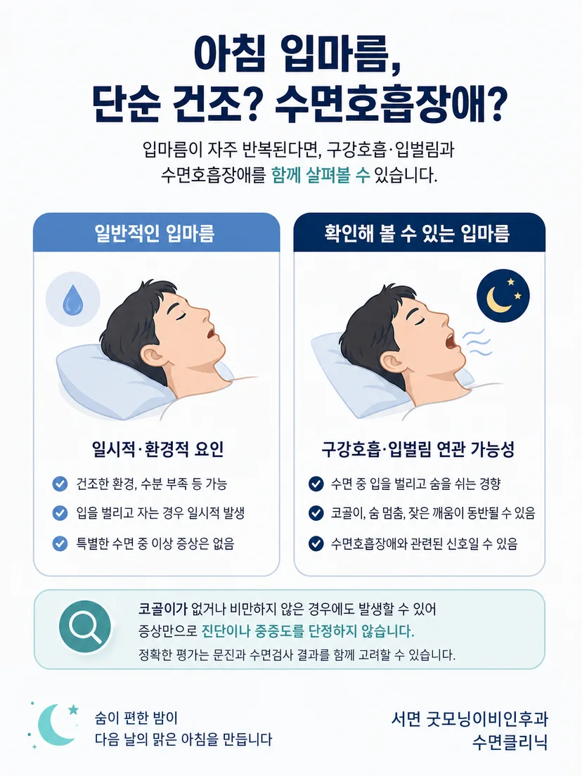 입마름만으로 수면무호흡을 단정할 수 없다는 주의점을 보여주는 이미지