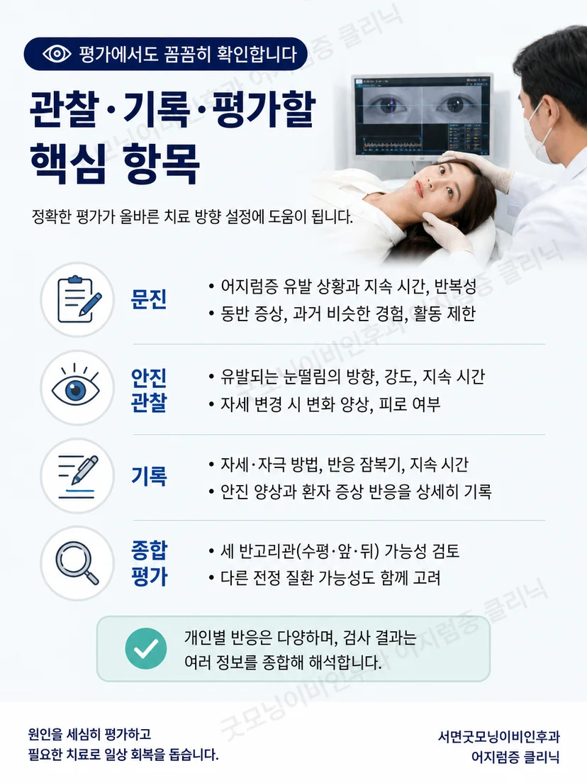 반고리관별 자세검사와 안진 관찰 과정을 보여주는 그림