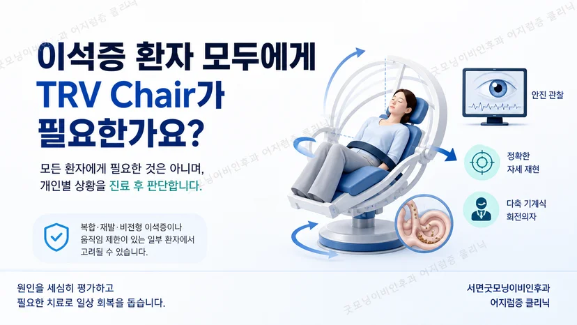 이석증에서 TRV Chair 필요 여부를 설명하는 핵심 의료 도식