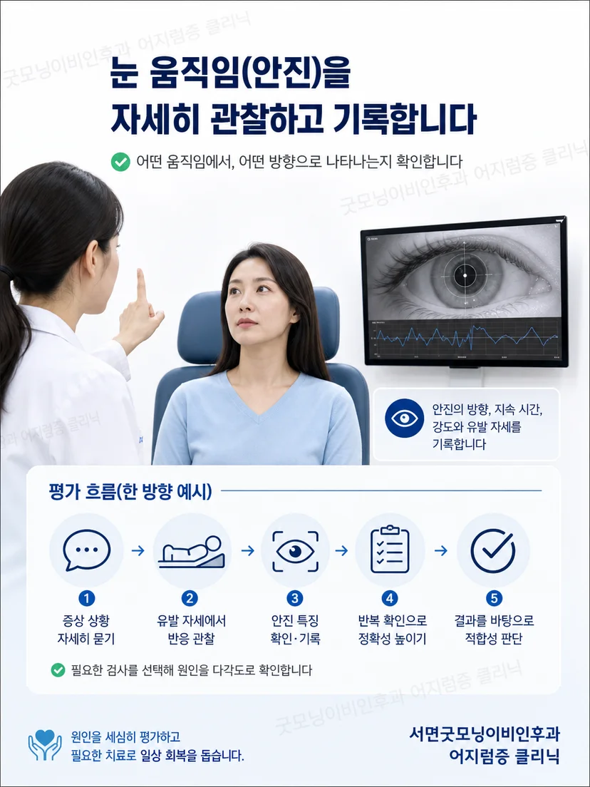 이석증 자세 반응과 안진을 평가하는 진료 과정 도식