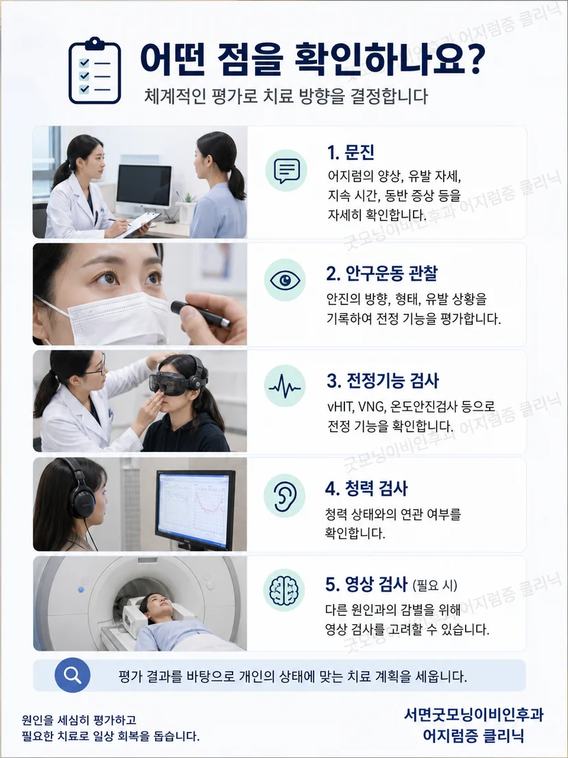 TRV Chair 치료 전 문진과 안진 기록 과정