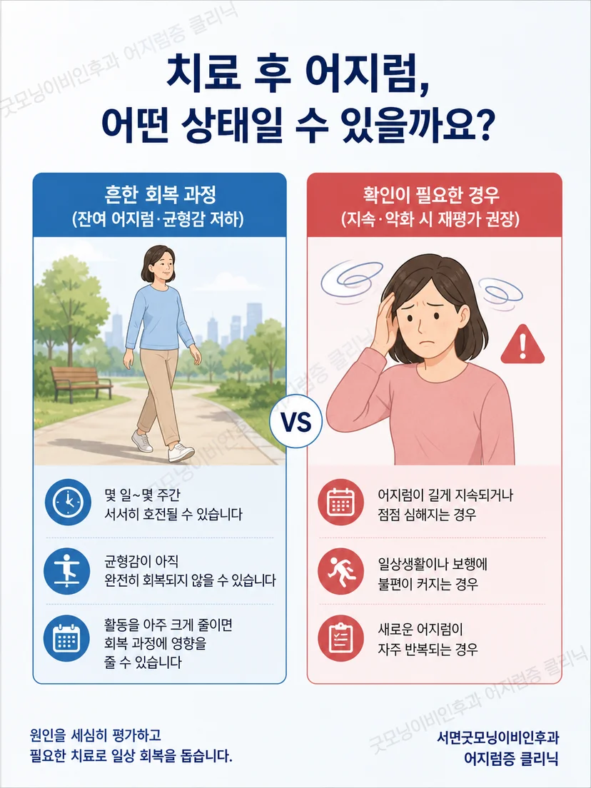잔여 불안정감과 자세에 따라 반복되는 회전감을 구분하는 안내