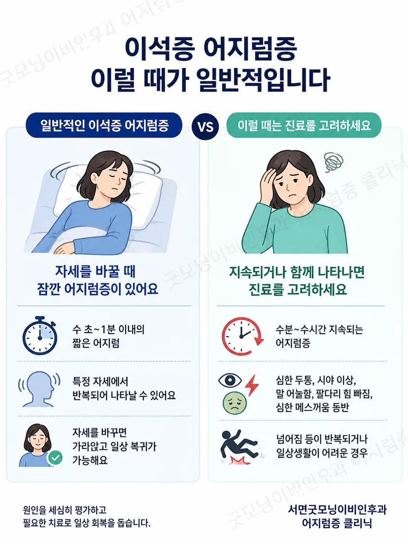 운동 중 어지럼 발생 시 중단과 신경학적 경고 신호 구분