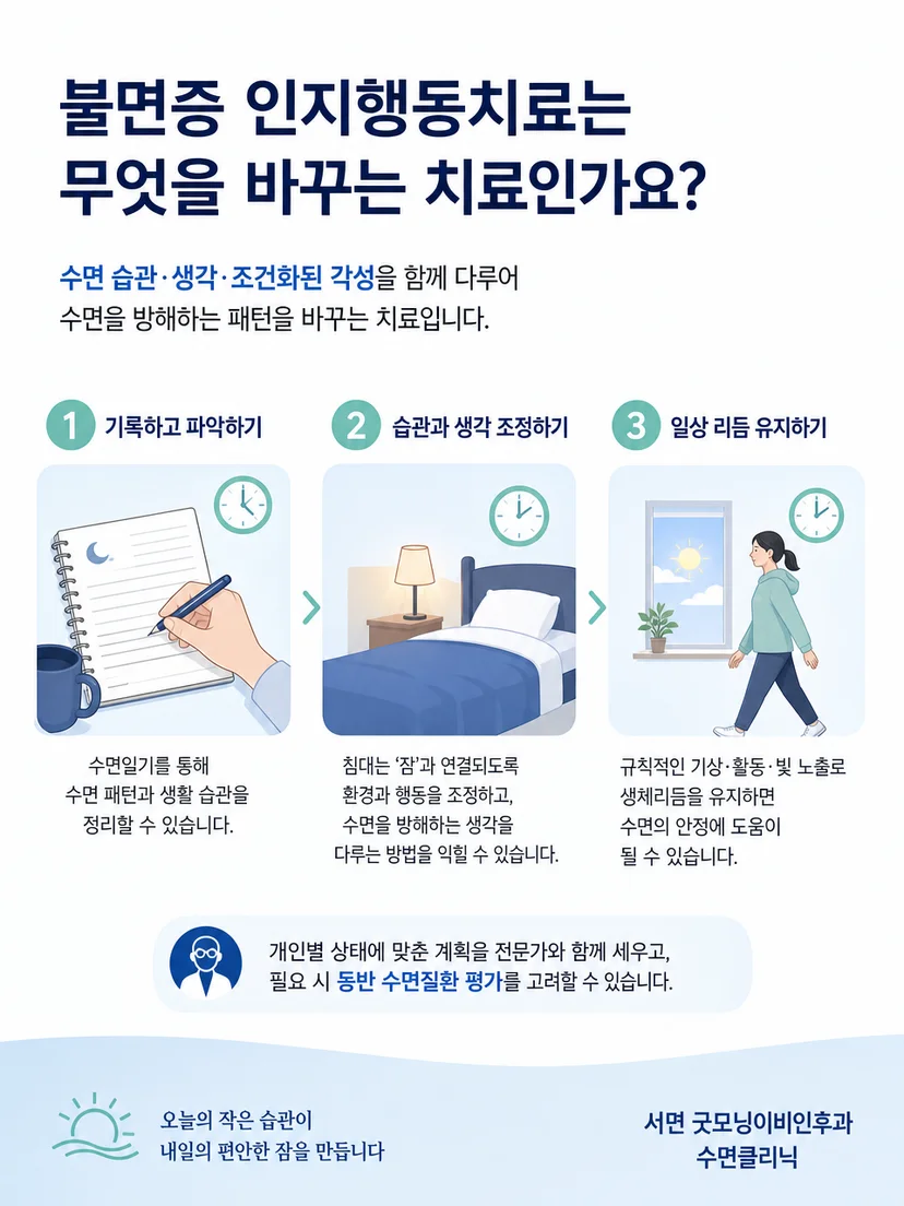 불면증 인지행동치료의 기록과 과제 조정 과정