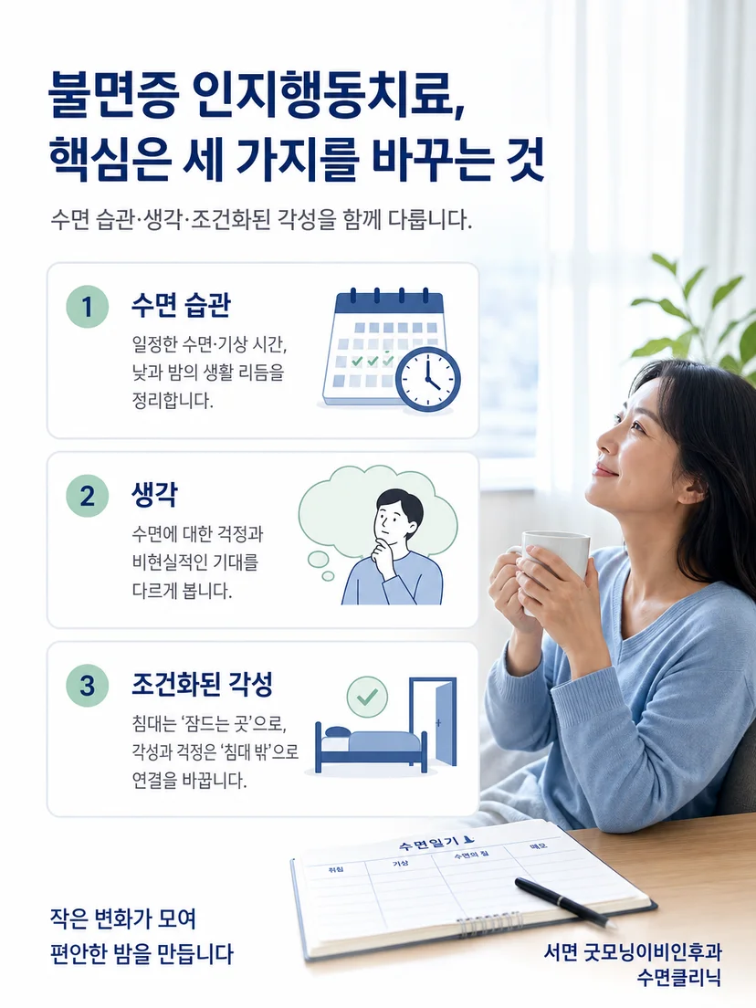 수면일기와 규칙적인 생활리듬을 활용한 불면 관리 요약