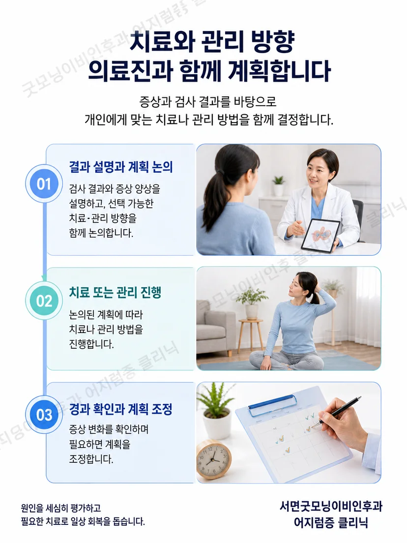 검사 결과에 따라 이석치환술과 경과 관리를 결정하는 과정