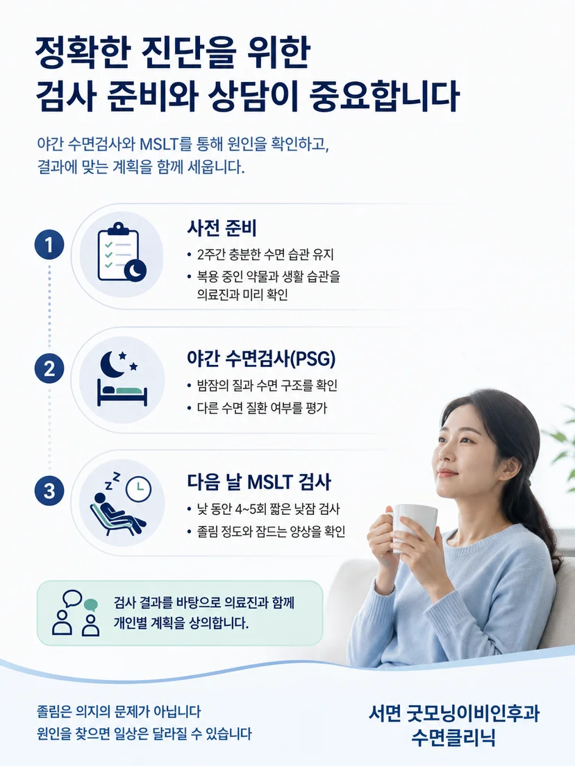 과다졸림 진단 후 개인별 관리 과정을 설명하는 이미지