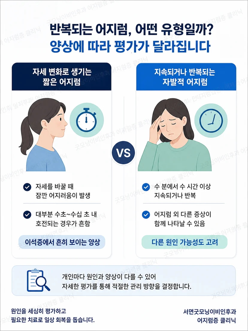 이석증 재발 양상과 다른 어지럼을 구분하는 핵심 그림