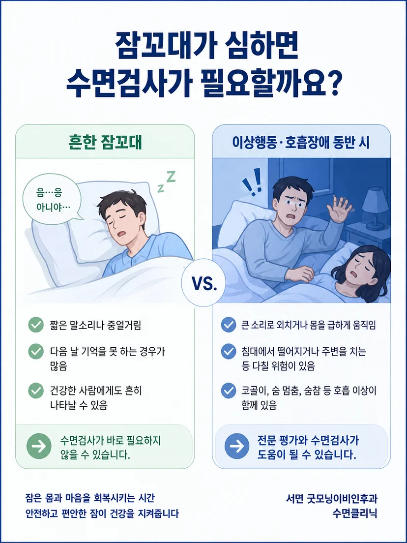 잠꼬대와 함께 살펴야 할 움직임과 호흡 신호를 정리한 이미지