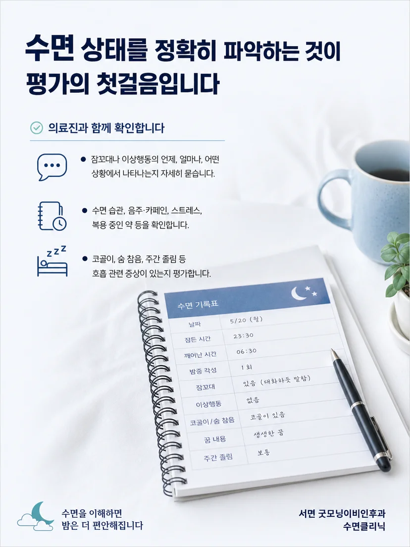 문진과 수면 기록을 바탕으로 검사 필요성을 평가하는 진료 과정