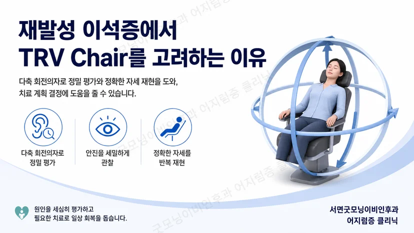 재발성 이석증에서 다축 회전의자 적용을 판단하는 핵심 도식