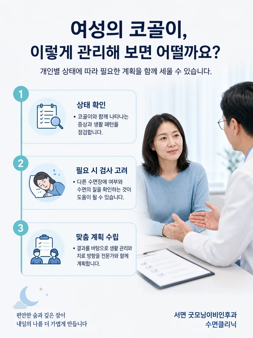 수면검사 결과와 증상을 함께 검토하는 맞춤 관리 과정