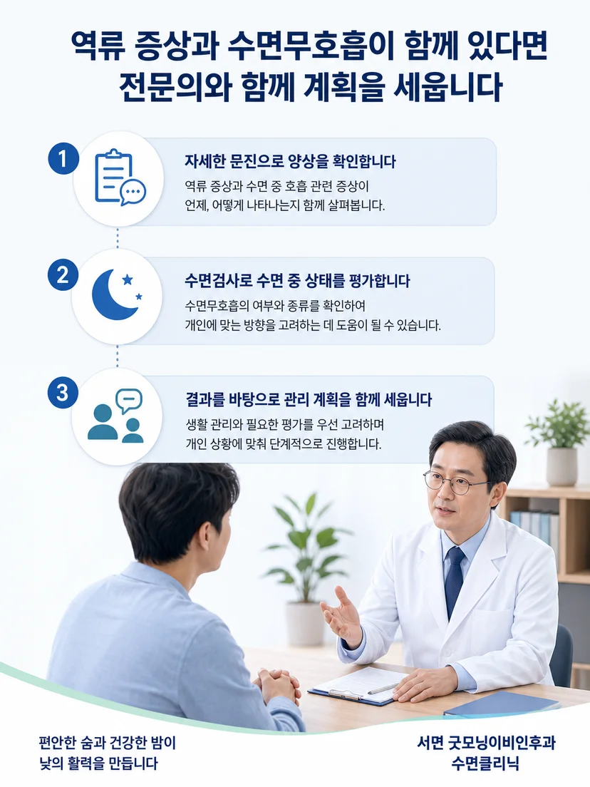 검사 결과에 따라 수면 호흡과 역류 증상을 구분해 관리하는 과정