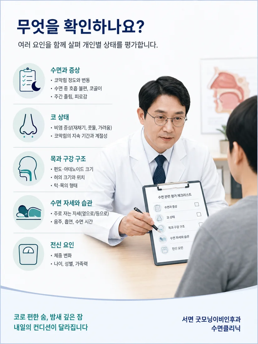 문진과 진찰 후 수면검사 필요성을 검토하는 과정