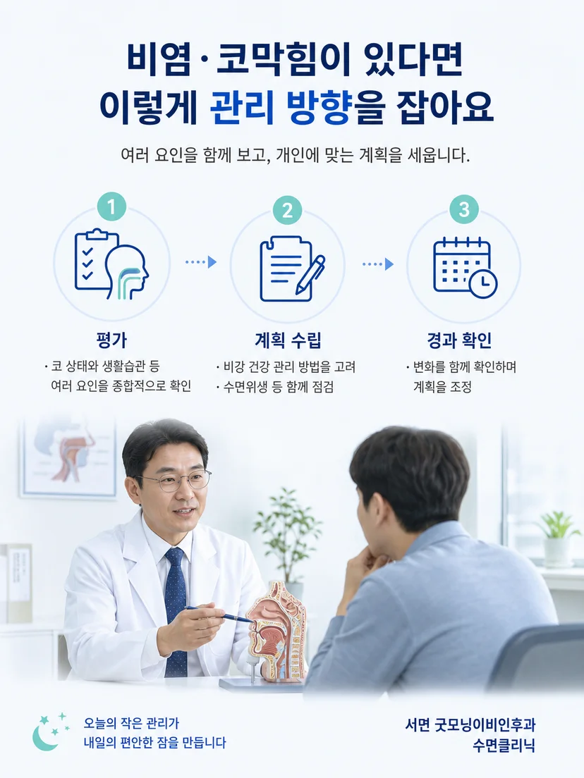 코 증상과 수면 호흡 상태를 나누어 관리하는 진료 과정