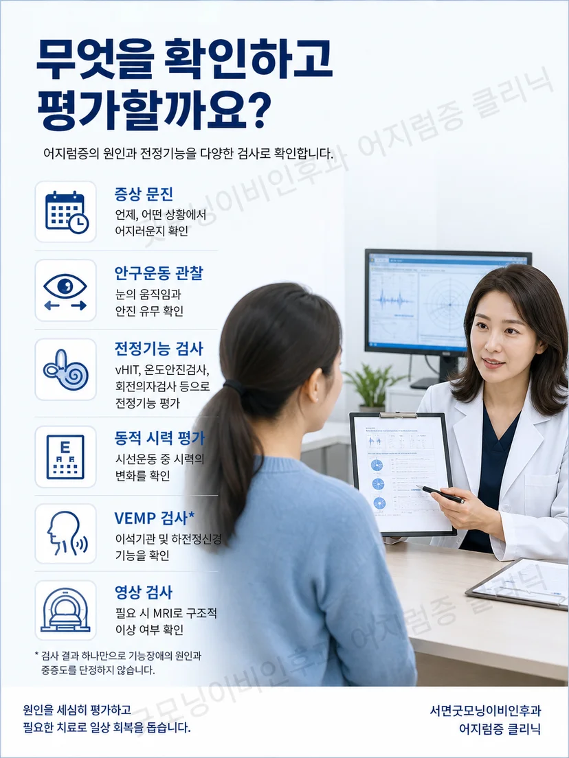전정기능을 여러 검사로 나누어 평가하는 검사실 그림